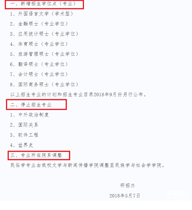 2019考研：部分專業和考試科目有變動的學校整理