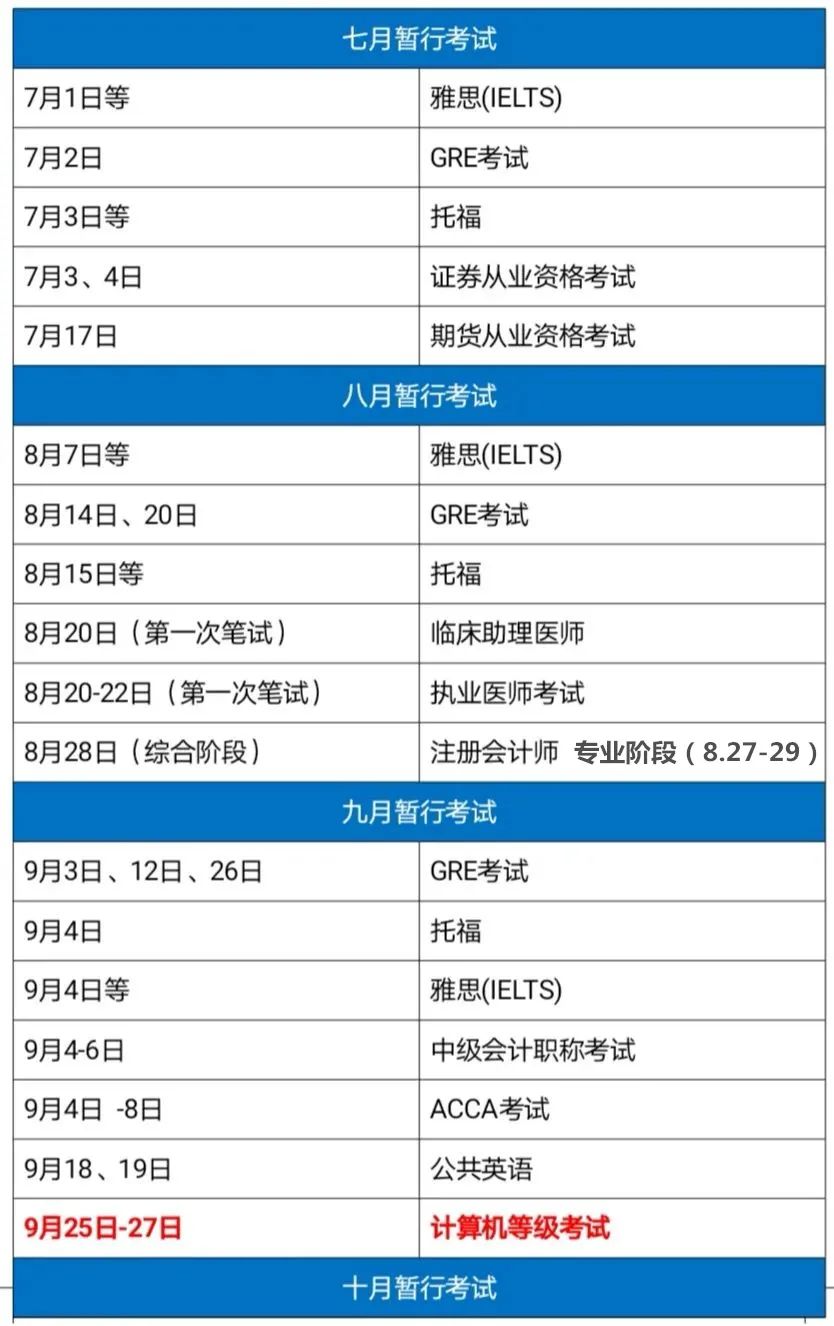 又有考試延期?2021全年考試最新時間表來了！