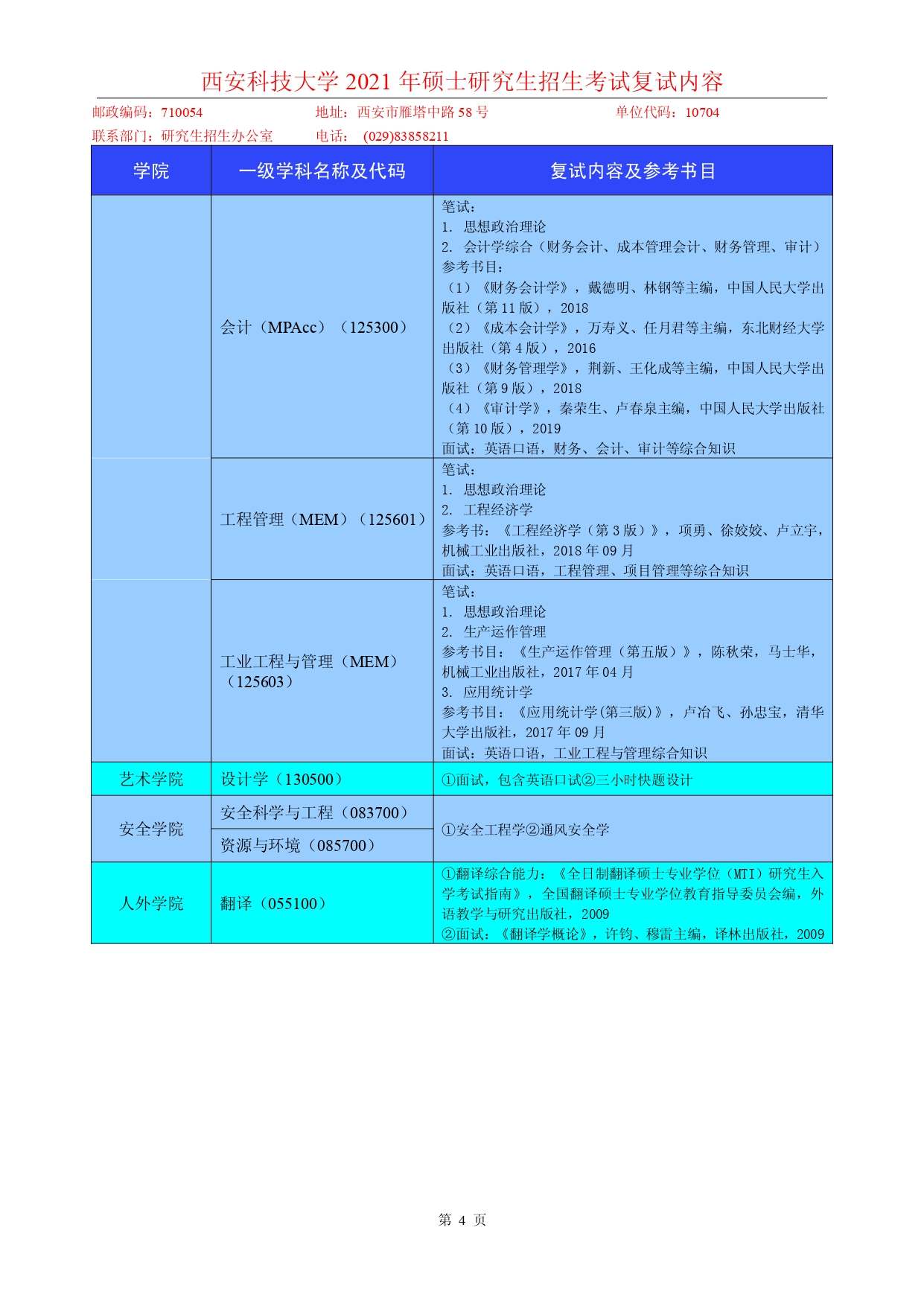 2021考研復試：西安科技大學2021年碩士研究生招生考試復試內容