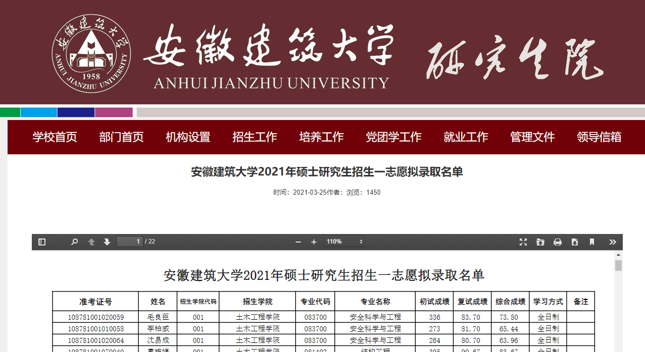 2021考研擬錄取名單：安徽建筑大學(xué)2021年碩士研究生擬錄取名單