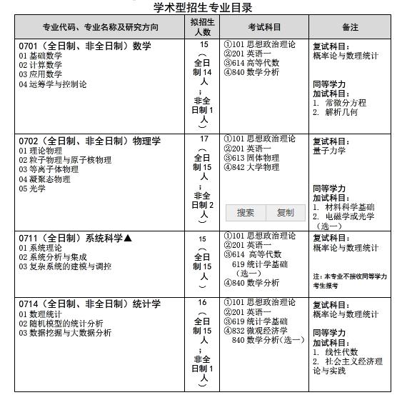研線網