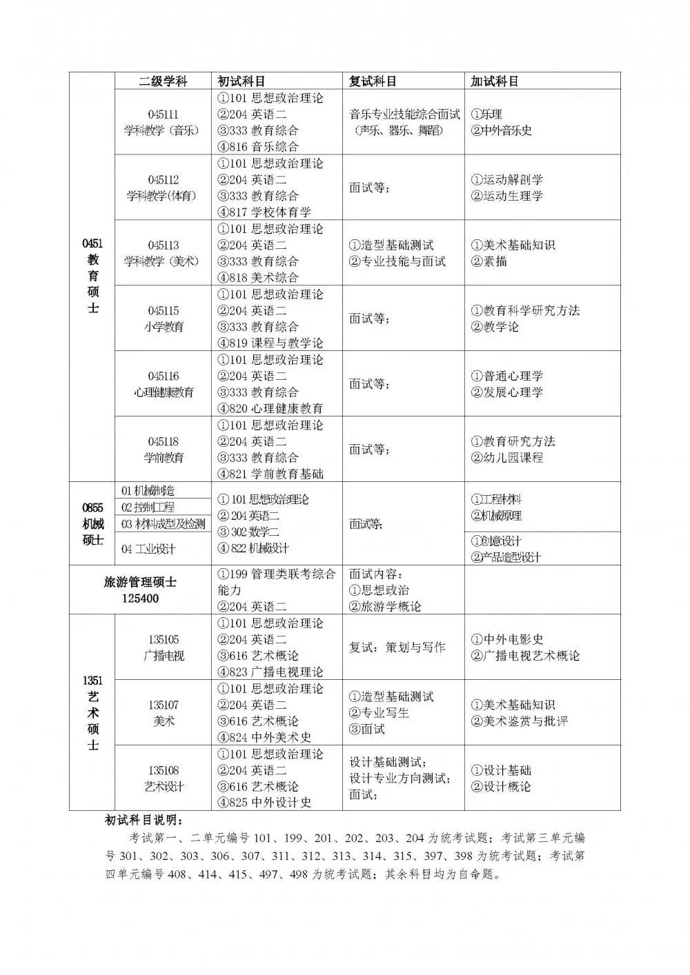 研線網