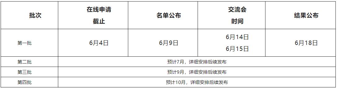 2026MEM提前面試：2026年入學(xué)同濟(jì)大學(xué)工程管理碩士（MEM）申請須知